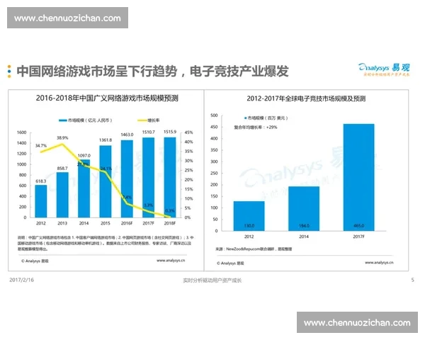 以体育赛事数据中心为核心推动竞技分析与产业融合创新发展之路
