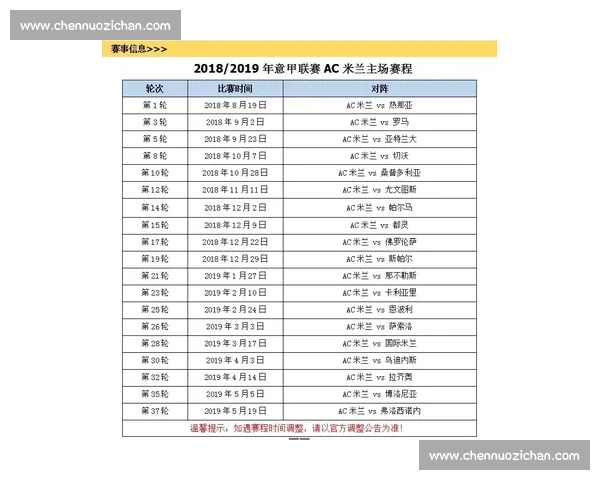 从赛程解读到球队看点的意甲足球联赛观赛全指南新手进阶必读 从赛程解读到球队看点的意甲足球联赛观赛全指南新手进阶必读
